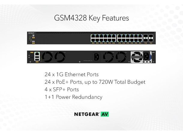 NETGEAR AV Line M4350-24G4XF-PoE+ 648W 24x1G PoE+ 4xSFP+ Managed Switch 