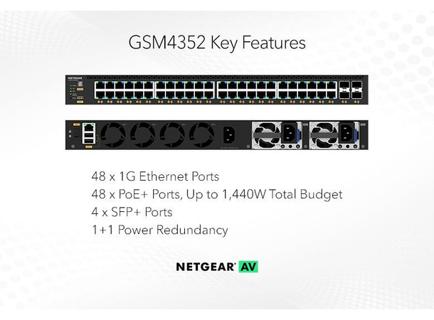 NETGEAR AV Line M4350-44M4X4V 44x2.5G, 4x10G PoE++ Managed Switch 