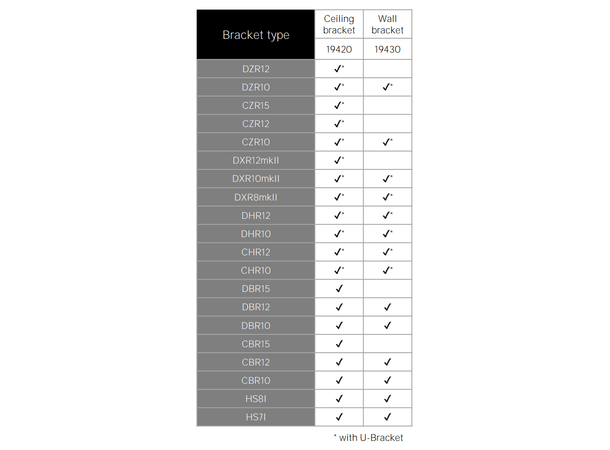K&M Wall Bracket 