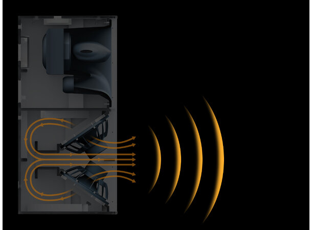 Pioneer Professional Audio XY-3B 3-veis bi-amp høyttaler