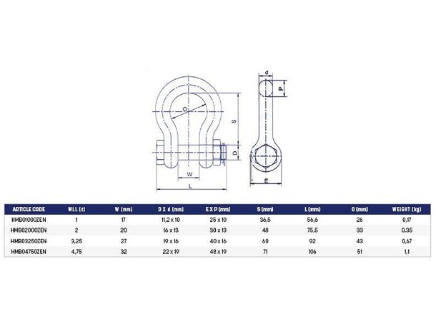 Sjakkel Med Mutterbolt - 3000KG Sort 