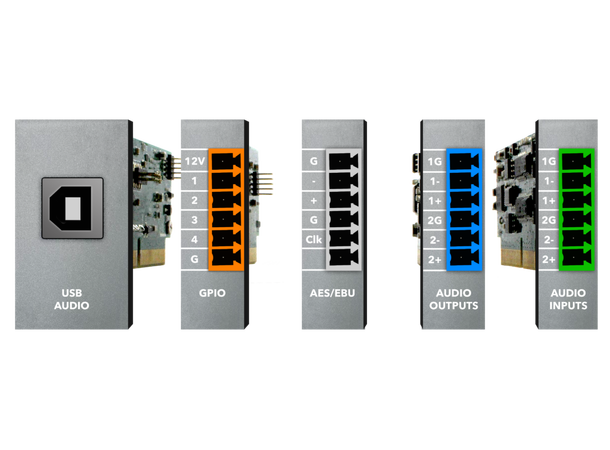 Xilica Solaro PC-2AES/EBU I/O kort 2ch 2ch AES/EBU I/O- modular plug-in card 