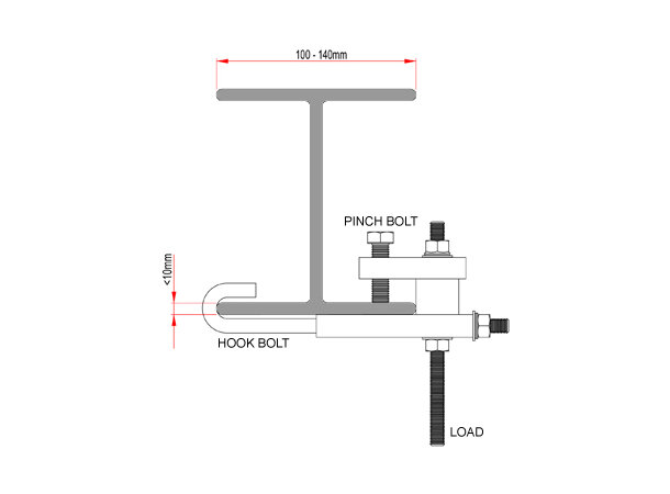 Doughty Adjustable Girder Clamp 100mm-150mm 