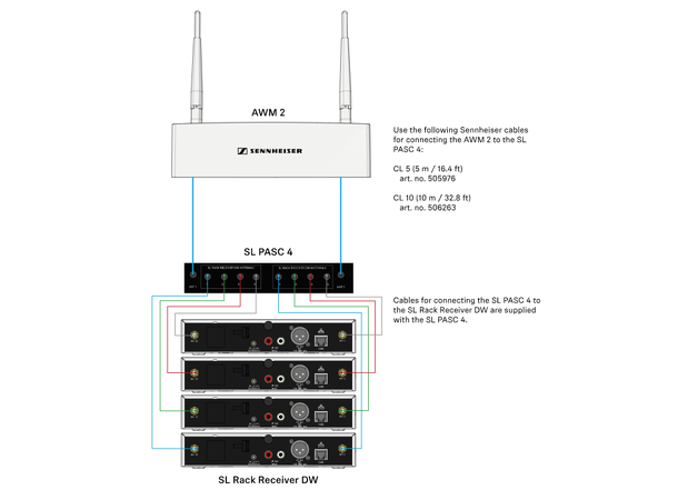 Sennheiser SL PASC 4 antennesplitter 2stk 1:4 splitter med SMA kontakter. 