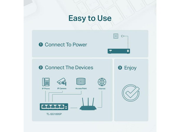 TP-Link TL-SG1005P (PoE+) 1000Mbps, RJ45, 65W PoE+ 