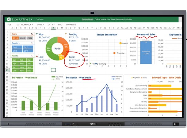 IQTouch QA1300 Pro 98" 40p touch, 4K, Android 13, NFC- Access 