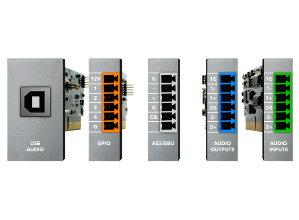 Xilica Solaro PC-22USB  2iI/2O lydkort 2inn 2ut USB  modular plug-in card 