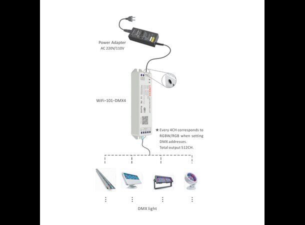 InventDesign LED WiFi DMX Appstyrt DMX LED kontroller 