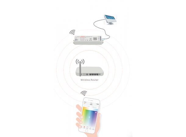 InventDesign LED WiFi DMX Appstyrt DMX LED kontroller 