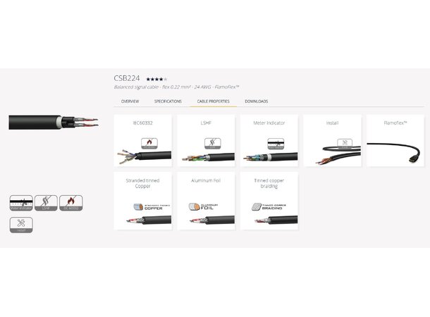 Procab CSB224 multikabel 2par 100m 4x0.22mm flamoflex 