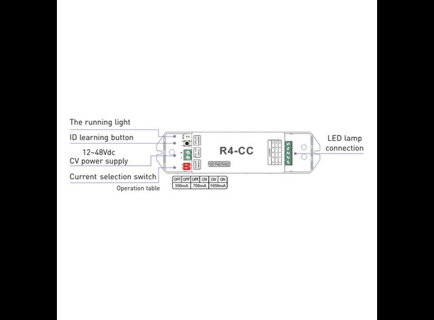 InventDesign LED RECEIVER WIFI DMX mottaker for LED strips 