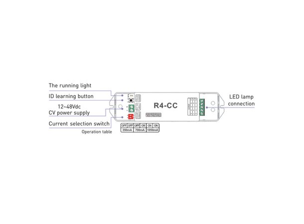 InventDesign LED RECEIVER WIFI DMX mottaker for LED strips 