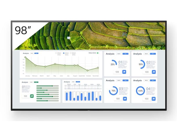 SONY 98" PRO 24/7 Display FW-98BZ30L 4K UHD (2160p) 440 cd/m² 