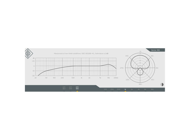 Neumann KM 185 mt Super-cardioid microphone. Sort 