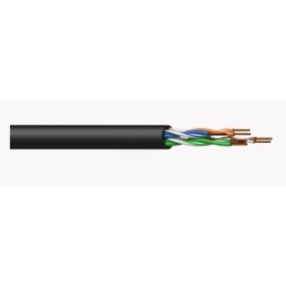 Procab CAT5E U/UTP 300m Cat 5E UTP cable for installation AWG24