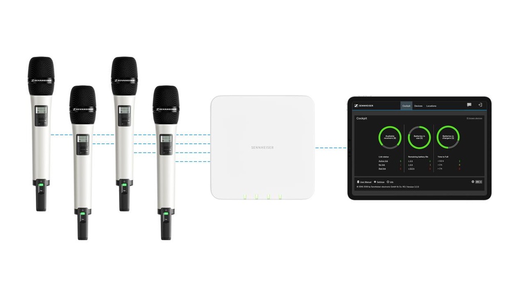 [508855] Sennheiser SL MCR 4 DW-4