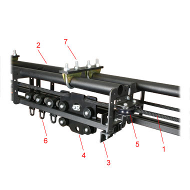 Doughty Sixtrack overlap snortrekk